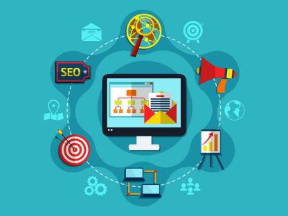 外贸网站运营获客神器：多渠道营销