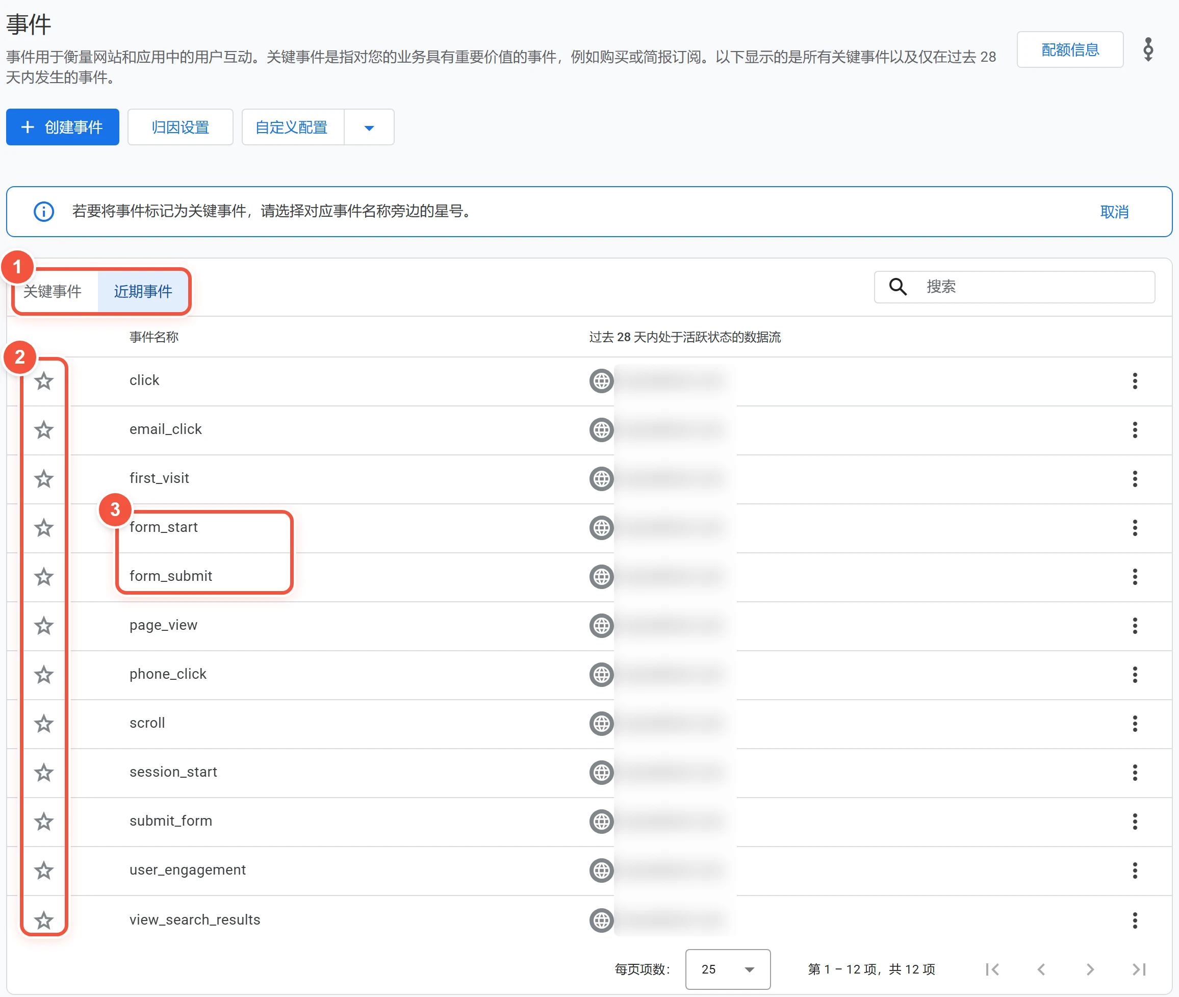 GA4管理后台“事件”页面的近期事件列表,标出“关键事件/近期事件”标签、用于标记关键事件的星号列以及form_start和form_submit事件