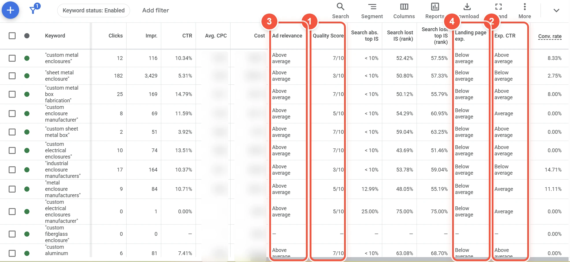Google Ads的Keywords表格,标出Quality Score、Exp. CTR、Ad relevance和Landing page exp.四列