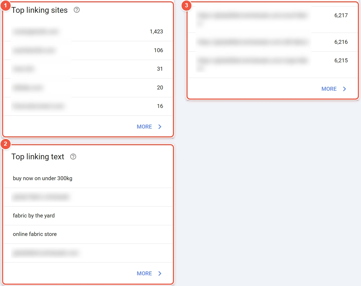Search Console的Links报告,标出Top linking sites、Top linking text和被链接最多的页面,域名已模糊处理